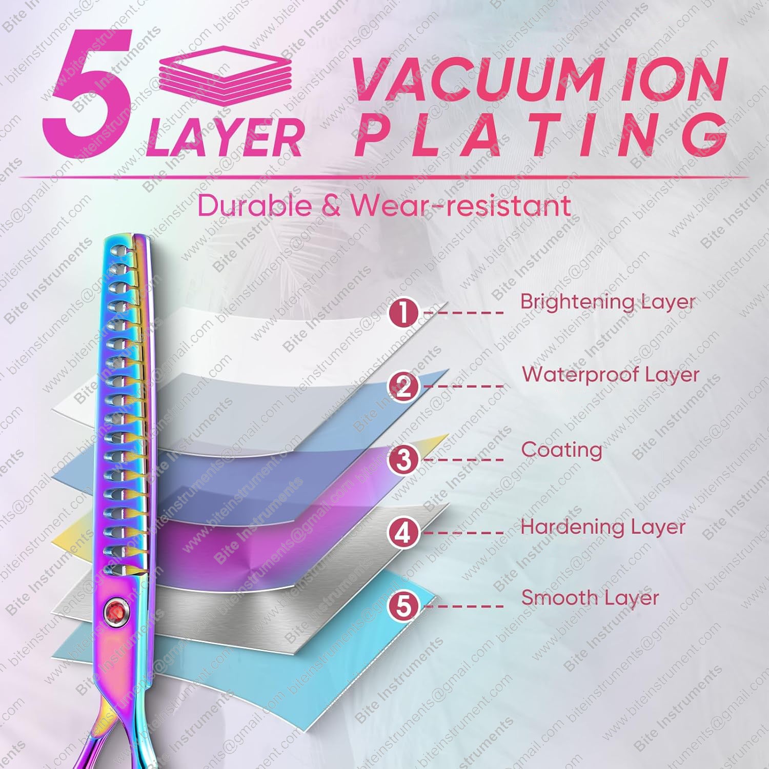 Professional Dog Grooming Scissors Pet Curved Chunker Shears 7.0''Sharp Blades 440C Steel Thinning Scissors - Image 4